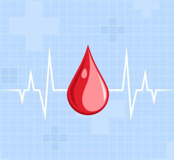 blood type o and coronavirus may 2020